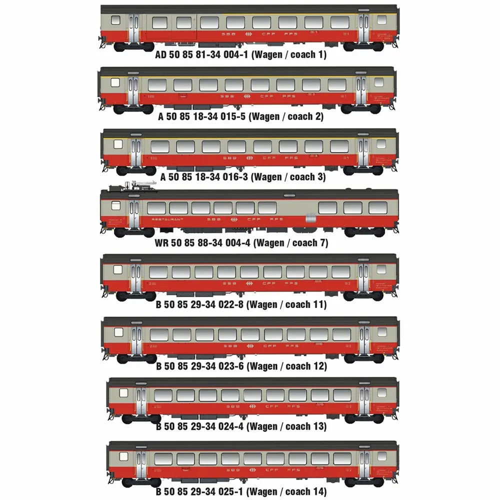 Coffret de 8 voitures voyageurs Swiss Express - Models World MW2108-1DC - HO 1/87 - SBB/CFF - Ep IV - 2R