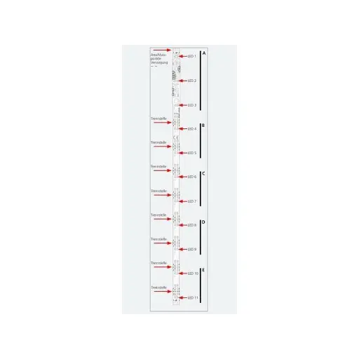 [ES50700] Kit éclairage intérieur banc ton chaud + feux de fin de convoi rouge