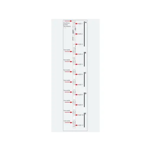 [ES50718] Kit éclairage intérieur banc ton chaud + feux de fin de convoi rouge + décodeur - ESU 50718