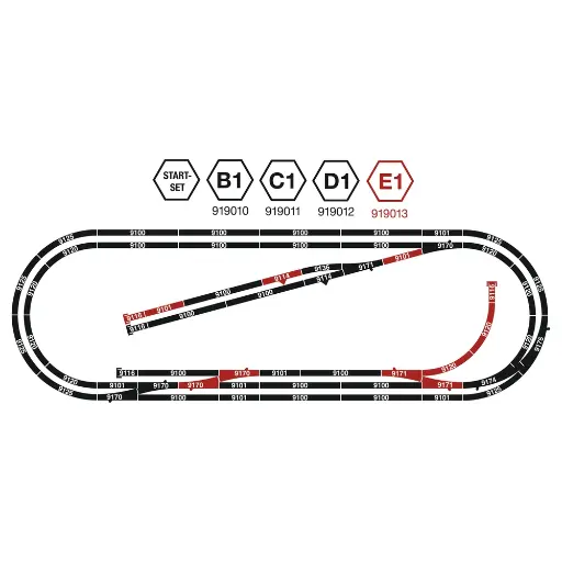 [FL919013] Coffret d'Extension Start-Set E1 FLEISCHMANN 919013 - N 1/160