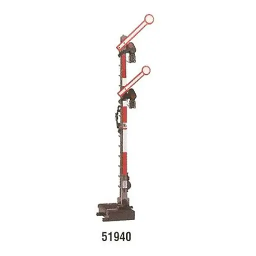 [LG51940] Signal fonctionnel à deux battants