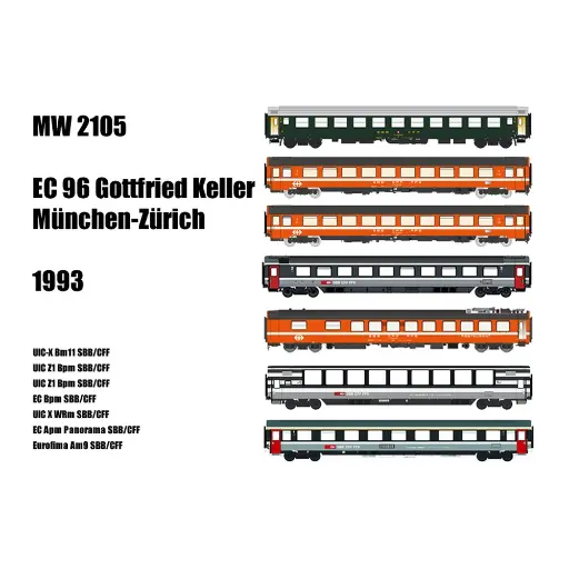 [MW2105] Coffret de 7 voitures voyageurs Munich-Zurich EC 96 Gottfried Keller - Models World 2105 - HO 1/87 - SBB - Ep V - 2R