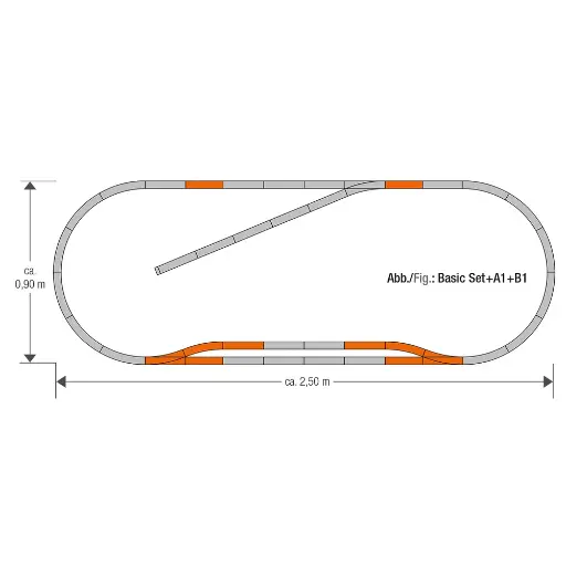 [RO61151] Set de rails GEOLINE B1 - ROCO 61151 - HO 1/87ème | 2500x900mm Code 83